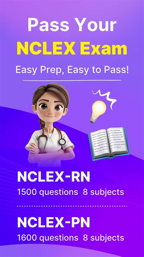 APRIL NCLEX RN/PN 2024 REVIEW .